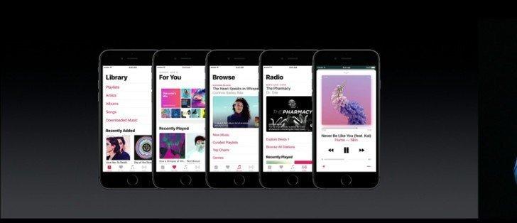 iOS 10 İle Gelen 10 Büyük Özellik Apple Müzik