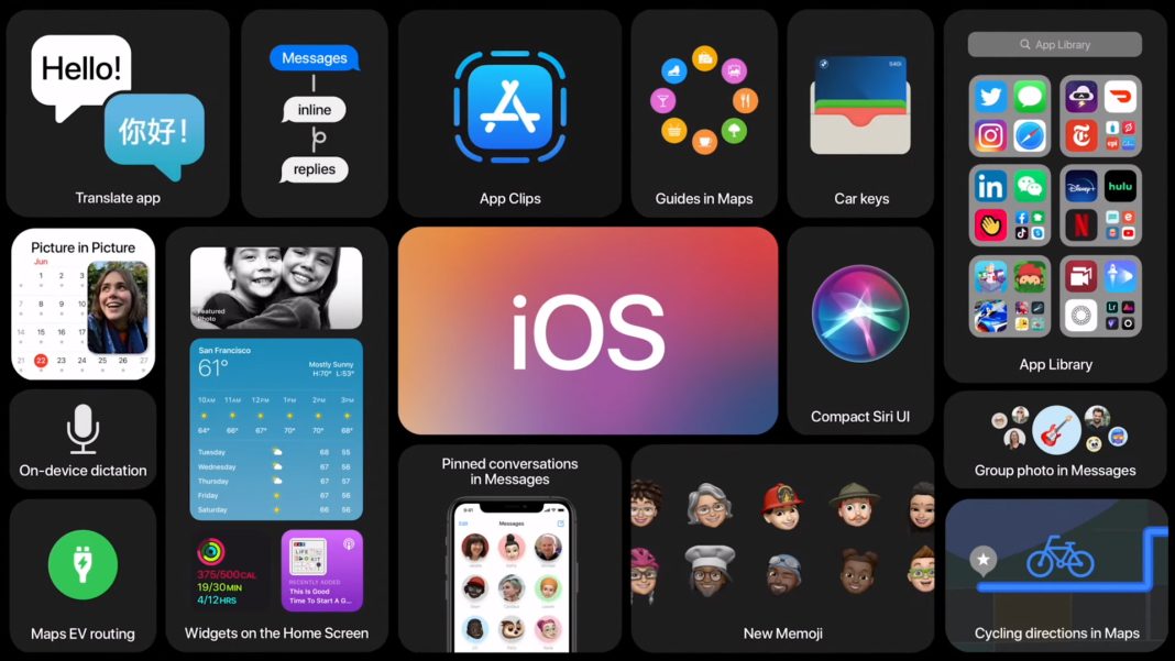 iOS 14 Güncellemesi ile Gelen Yenilikler