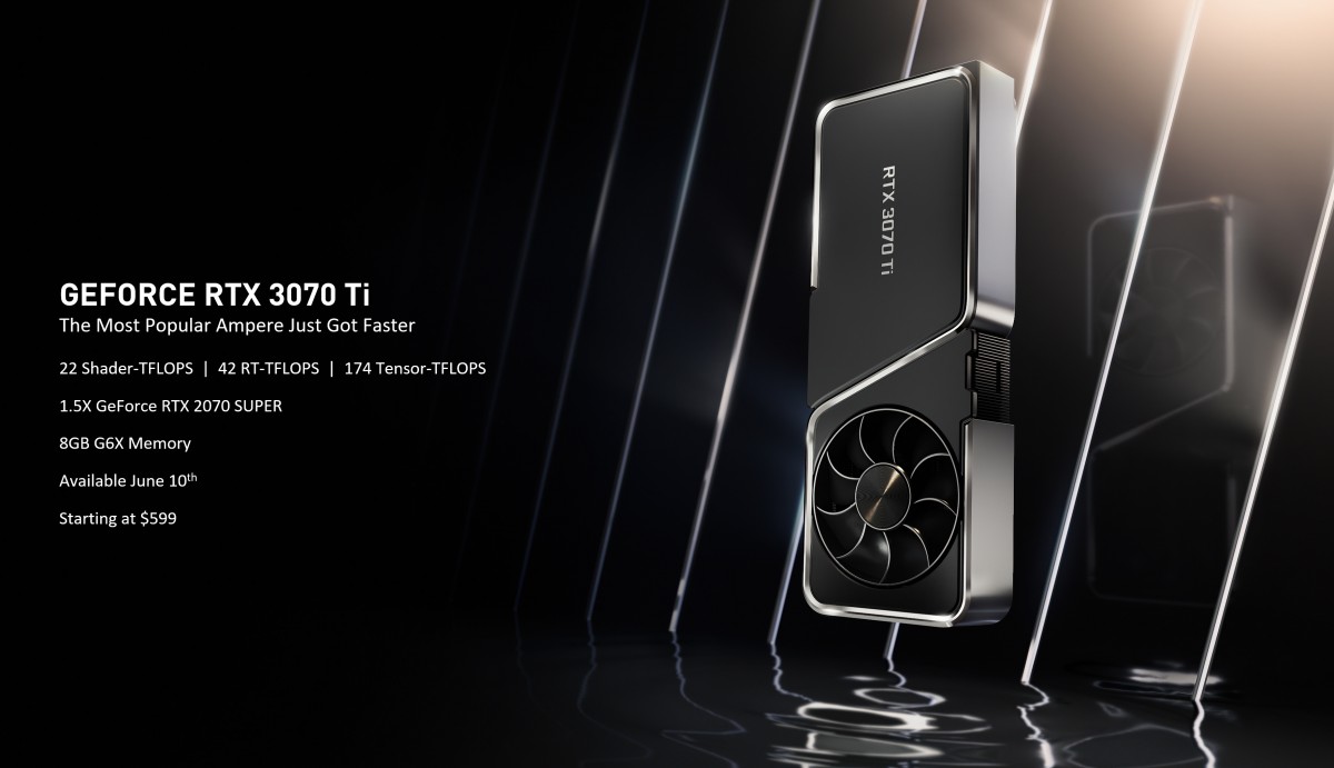 Nvidia RTX 3080 Ti ve RTX 3070 Ti Tanıtıldı; İşte Detaylar